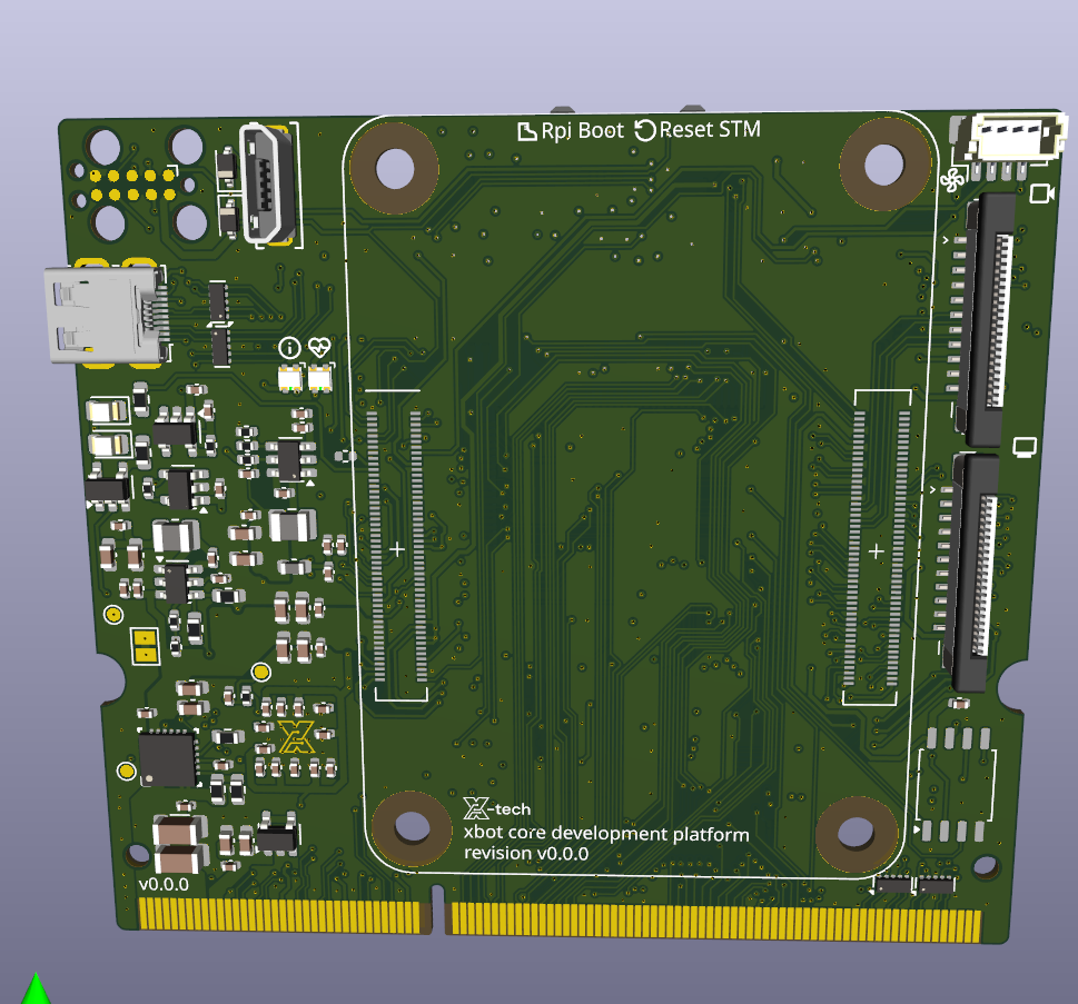 xCore board showing the Rpi Boot button location
