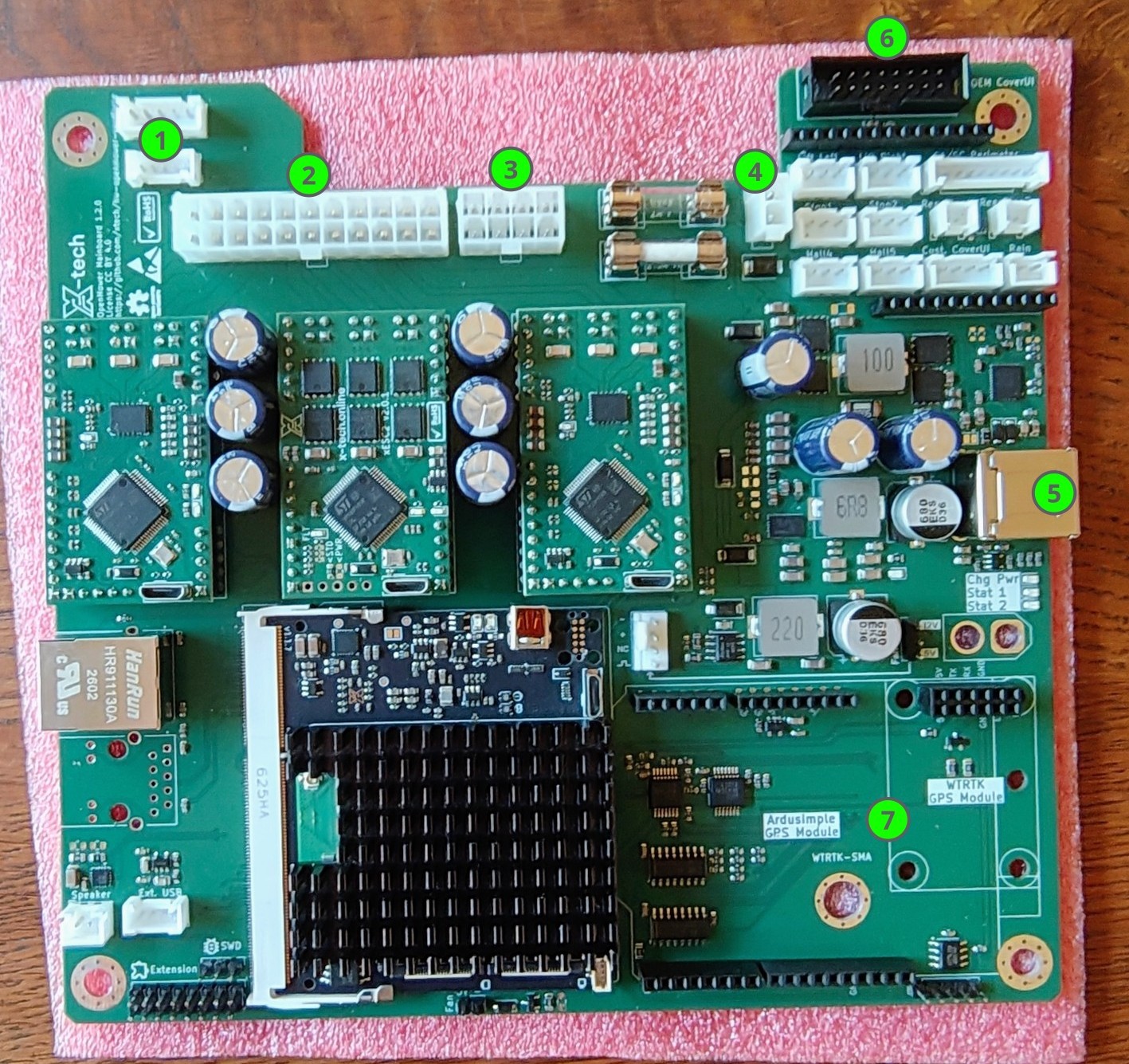Mainboard Connections