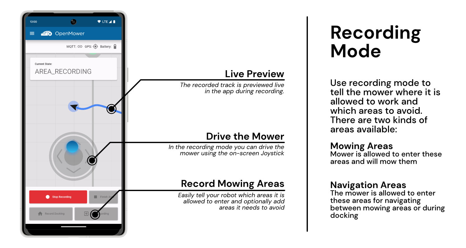 Open Mower App 2
