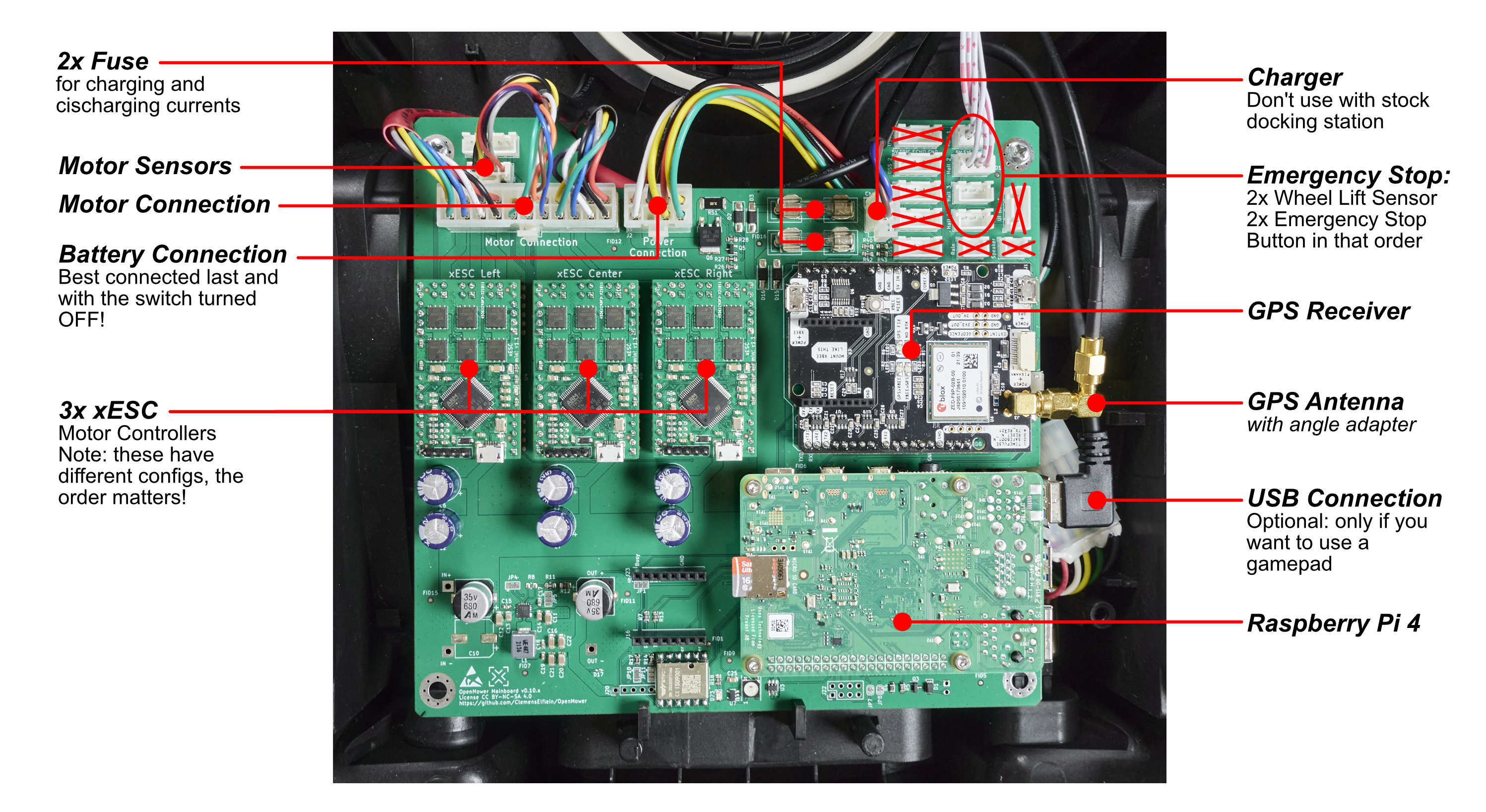 Mainboard Connections