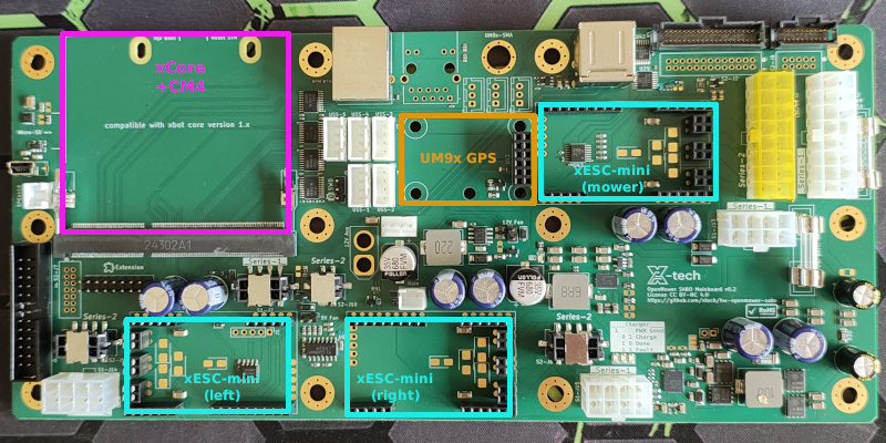 SABO-Trägerplatine für OpenMower v2, Serie I v0.2