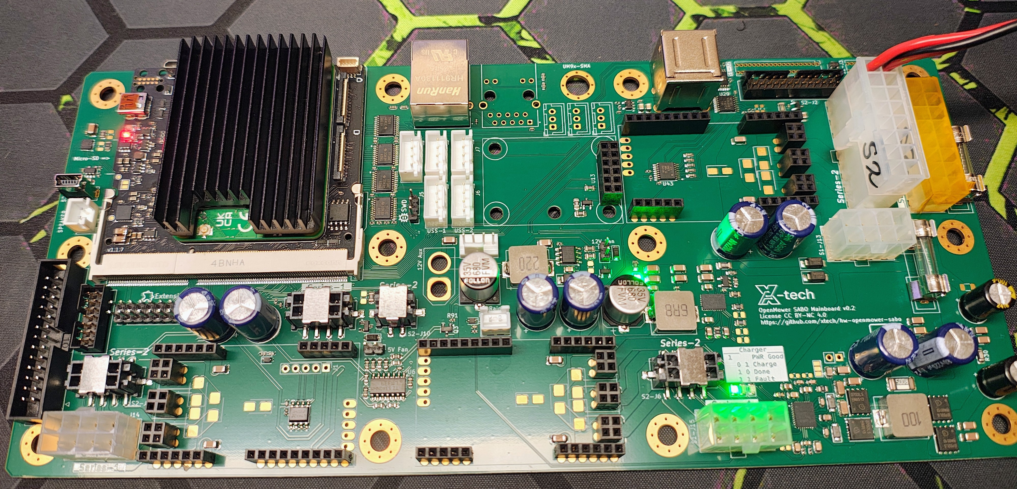SABO-Mainboard