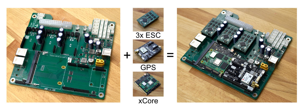 YardForce-Mainboard